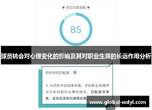 球员转会对心理变化的影响及其对职业生涯的长远作用分析 球员转会对心理变化的影响及其对职业生涯的长远作用分析