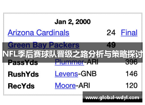 NFL季后赛球队晋级之路分析与策略探讨 NFL季后赛球队晋级之路分析与策略探讨
