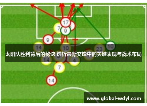 太阳队胜利背后的秘诀 透析最新交锋中的关键表现与战术布局
