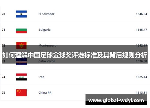 如何理解中国足球金球奖评选标准及其背后规则分析 如何理解中国足球金球奖评选标准及其背后规则分析