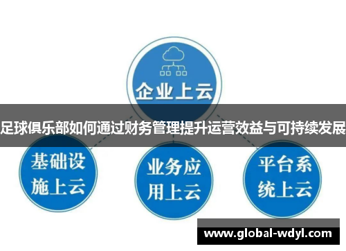 足球俱乐部如何通过财务管理提升运营效益与可持续发展
