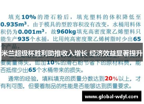 米兰超级杯胜利助推收入增长 经济效益显著提升