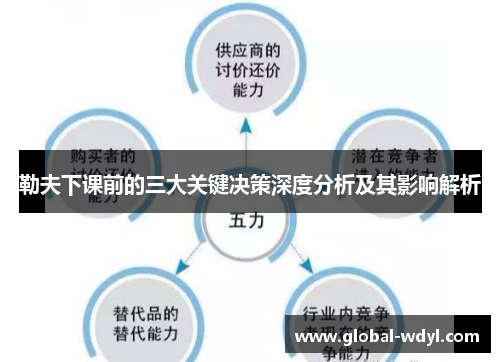 勒夫下课前的三大关键决策深度分析及其影响解析 勒夫下课前的三大关键决策深度分析及其影响解析