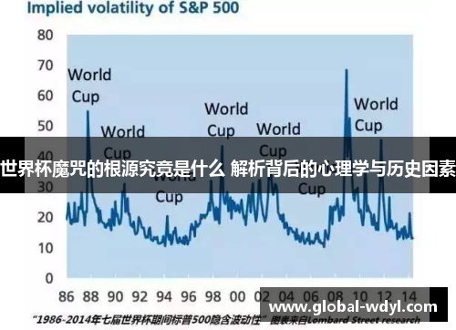 世界杯魔咒的根源究竟是什么 解析背后的心理学与历史因素 世界杯魔咒的根源究竟是什么 解析背后的心理学与历史因素