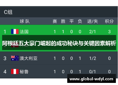 阿根廷五大豪门崛起的成功秘诀与关键因素解析 阿根廷五大豪门崛起的成功秘诀与关键因素解析
