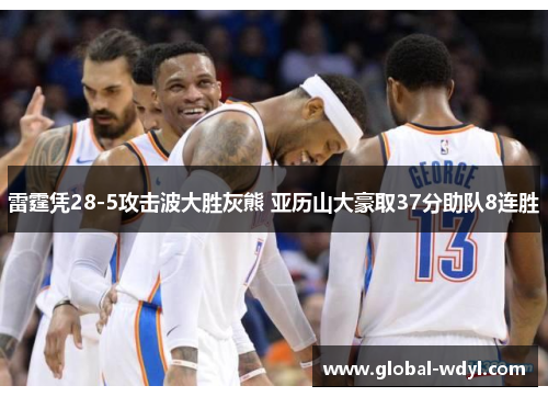 雷霆凭28-5攻击波大胜灰熊 亚历山大豪取37分助队8连胜 雷霆凭28-5攻击波大胜灰熊 亚历山大豪取37分助队8连胜