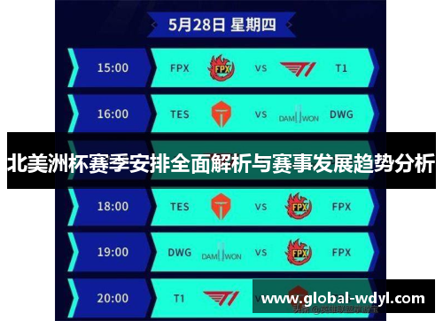 北美洲杯赛季安排全面解析与赛事发展趋势分析 北美洲杯赛季安排全面解析与赛事发展趋势分析