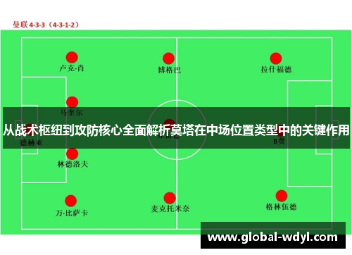 从战术枢纽到攻防核心全面解析莫塔在中场位置类型中的关键作用