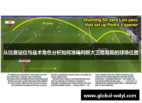 从比赛站位与战术角色分析如何准确判断大卫路易斯的球场位置