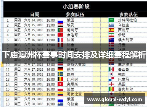 下庙澳洲杯赛事时间安排及详细赛程解析