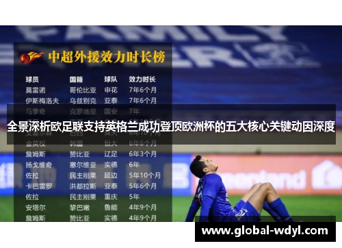 全景深析欧足联支持英格兰成功登顶欧洲杯的五大核心关键动因深度