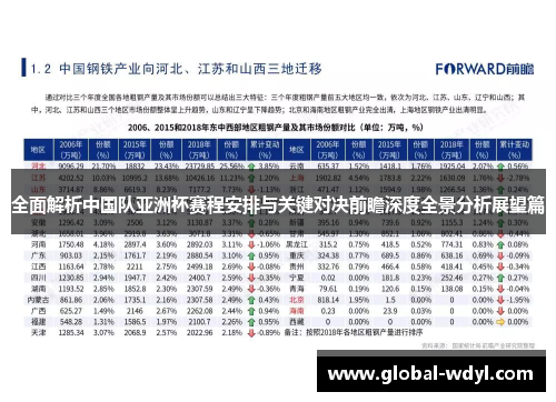 全面解析中国队亚洲杯赛程安排与关键对决前瞻深度全景分析展望篇