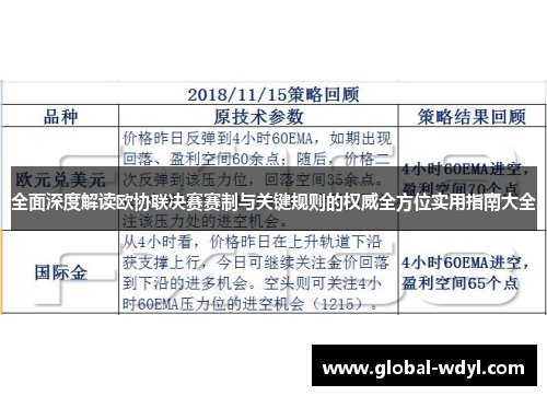 全面深度解读欧协联决赛赛制与关键规则的权威全方位实用指南大全
