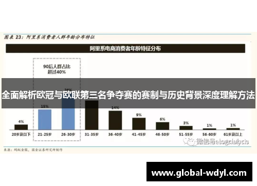 全面解析欧冠与欧联第三名争夺赛的赛制与历史背景深度理解方法