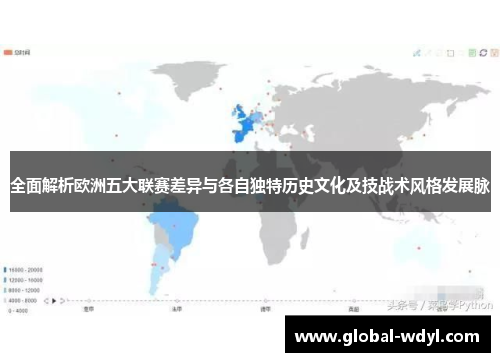 全面解析欧洲五大联赛差异与各自独特历史文化及技战术风格发展脉