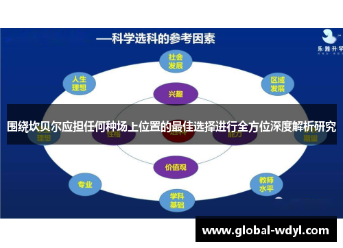 围绕坎贝尔应担任何种场上位置的最佳选择进行全方位深度解析研究