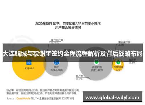 大连鲲城与穆谢奎签约全程流程解析及背后战略布局