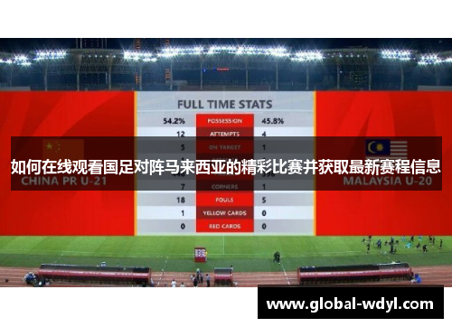 如何在线观看国足对阵马来西亚的精彩比赛并获取最新赛程信息
