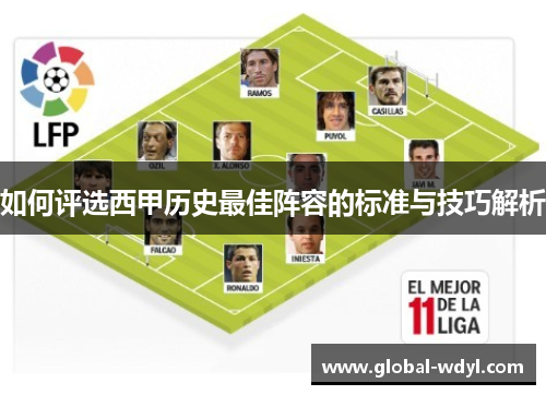 如何评选西甲历史最佳阵容的标准与技巧解析 如何评选西甲历史最佳阵容的标准与技巧解析