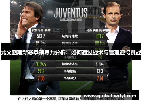 尤文图斯新赛季领导力分析:如何通过战术与管理迎接挑战 尤文图斯新赛季领导力分析:如何通过战术与管理迎接挑战