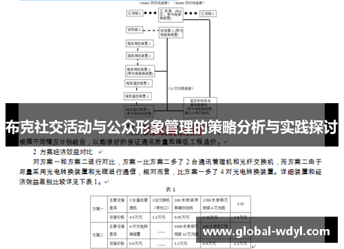 布克社交活动与公众形象管理的策略分析与实践探讨