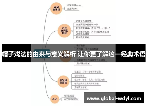 帽子戏法的由来与意义解析 让你更了解这一经典术语 帽子戏法的由来与意义解析 让你更了解这一经典术语