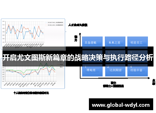 开启尤文图斯新篇章的战略决策与执行路径分析 开启尤文图斯新篇章的战略决策与执行路径分析