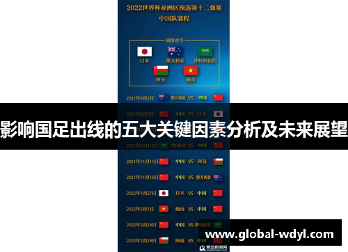 影响国足出线的五大关键因素分析及未来展望 影响国足出线的五大关键因素分析及未来展望
