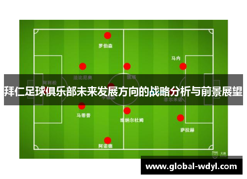 拜仁足球俱乐部未来发展方向的战略分析与前景展望 拜仁足球俱乐部未来发展方向的战略分析与前景展望